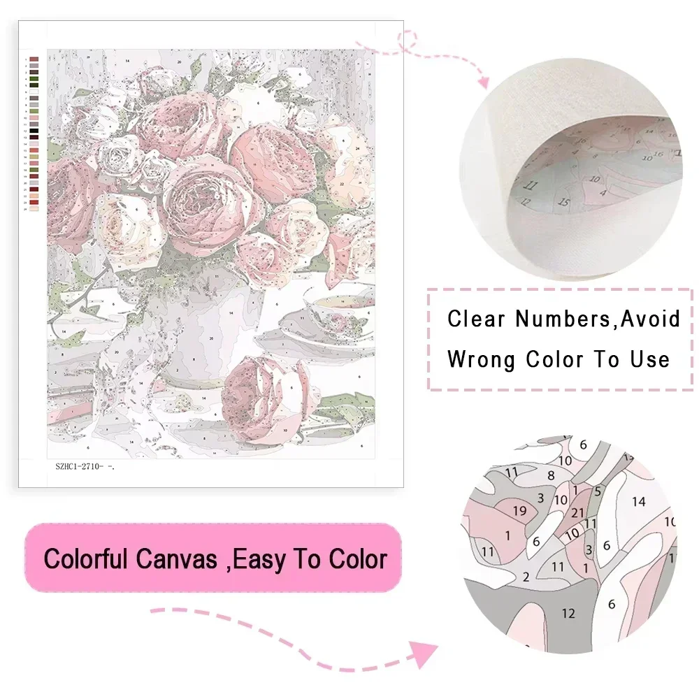 Kit Lukisan Dengan Angka untuk - Art Craft Rabbit ulasan dan harga