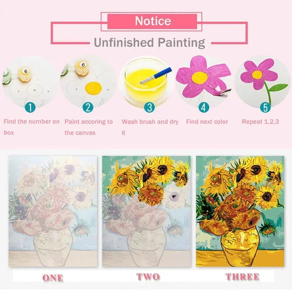 Lukisan Dengan Angka Seni Luki - Art Craft Number ulasan dan harga