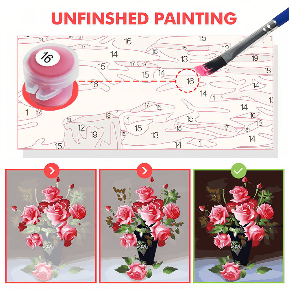 Lukisan Minyak dengan Angka Pe - Art Craft Number ulasan dan harga