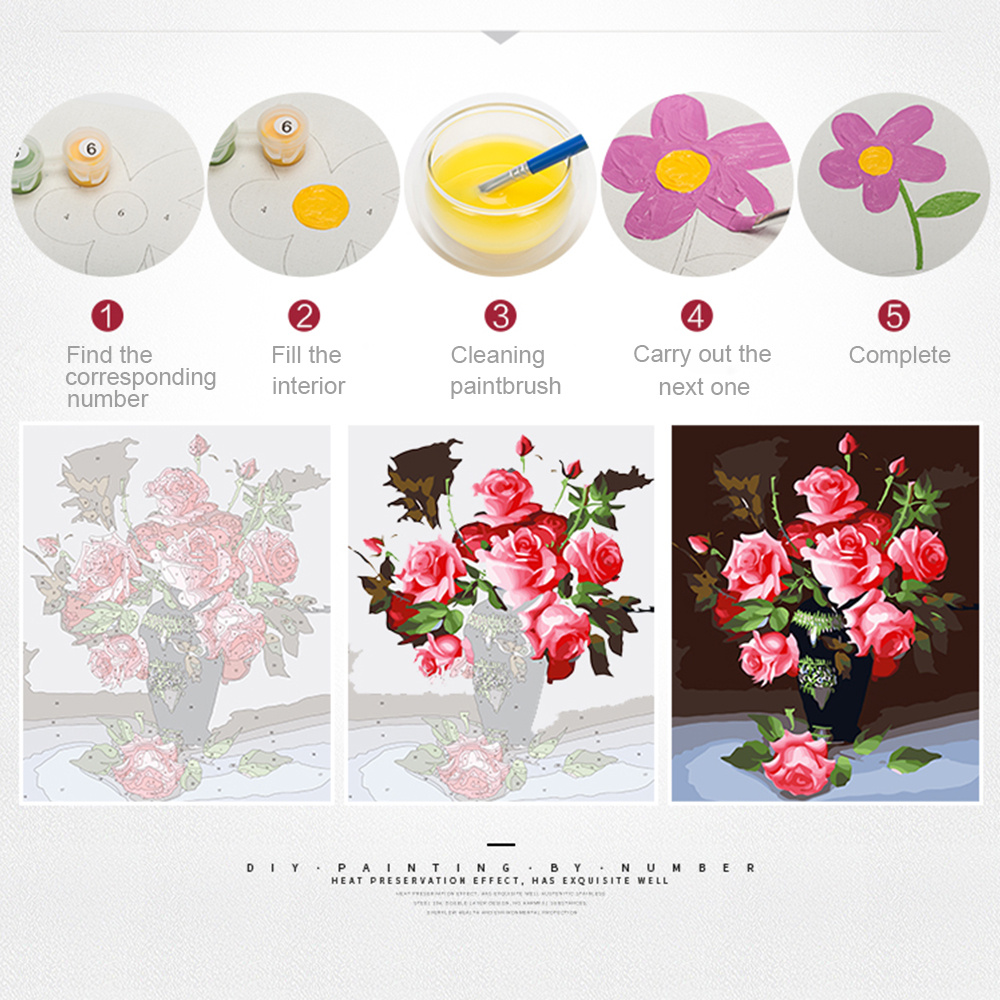 Gambar EverShine Dengan Angka  - Art Craft Number ulasan dan harga