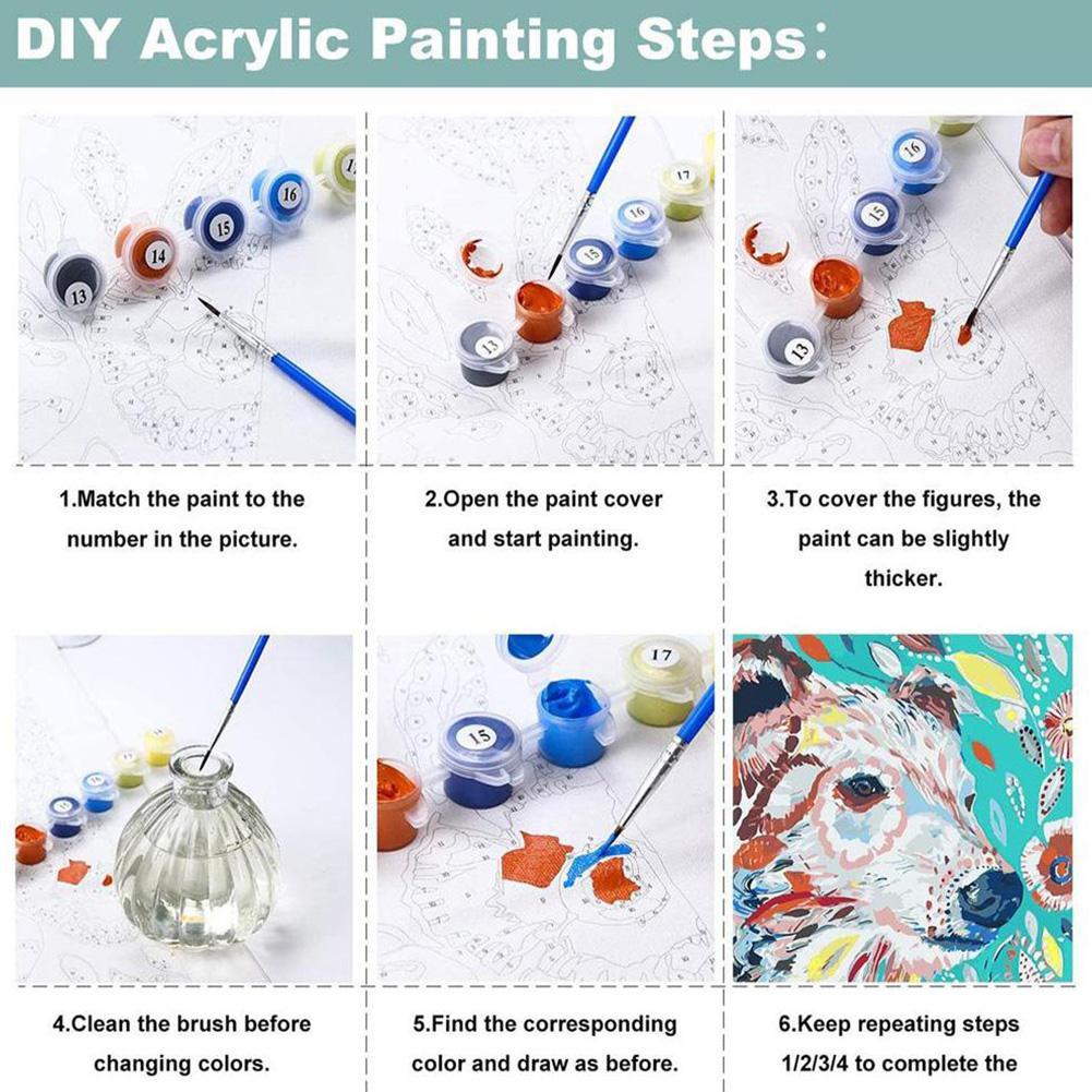 Perlengkapan Lukis dengan Angk - Art Craft Number ulasan dan harga